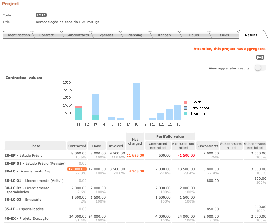 imagem_fichafinaneiraprojeto2